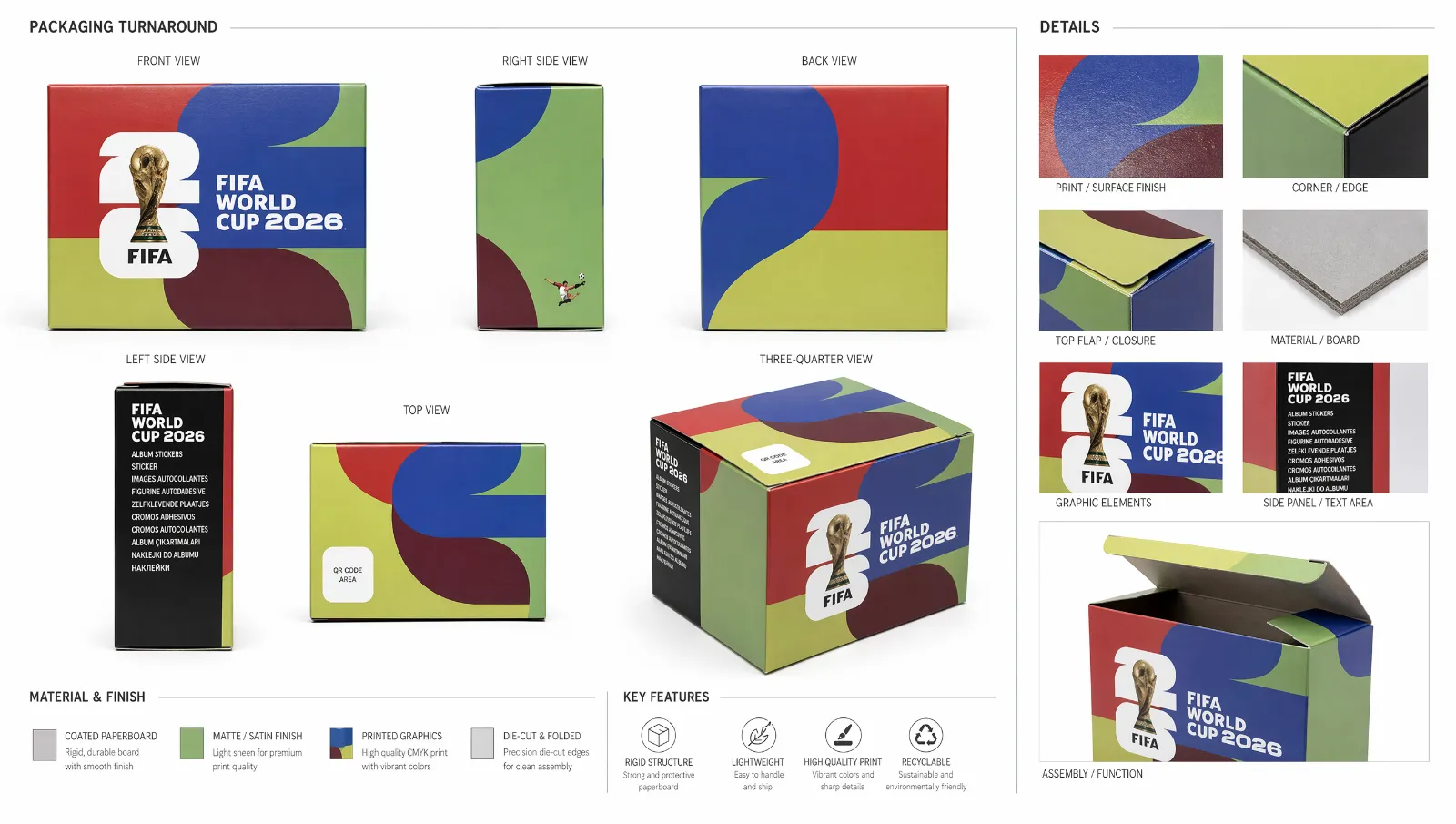 Ficha de empaque del cubo Panini: vistas frontal, lateral, trasera y detalles de material