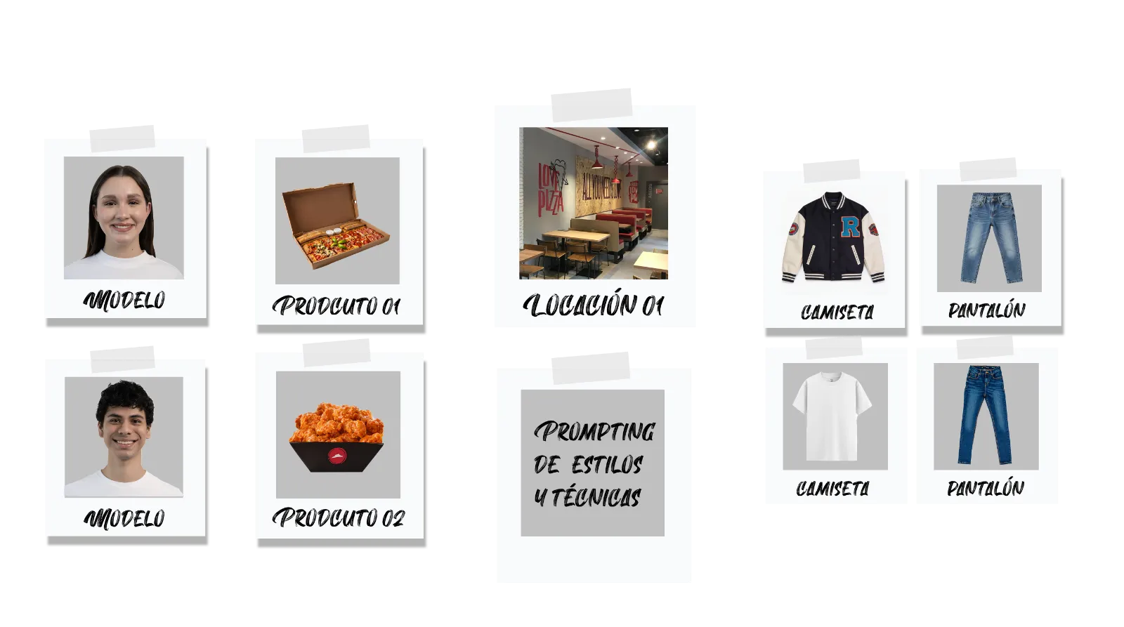 Tablero de insumos: modelo, producto 01, producto 02, locación y vestuario